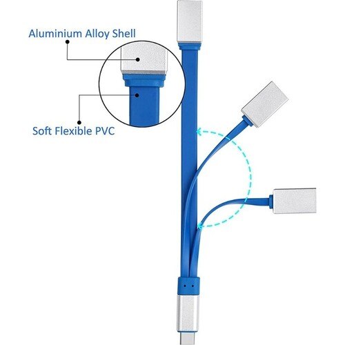product side