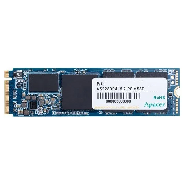 product side