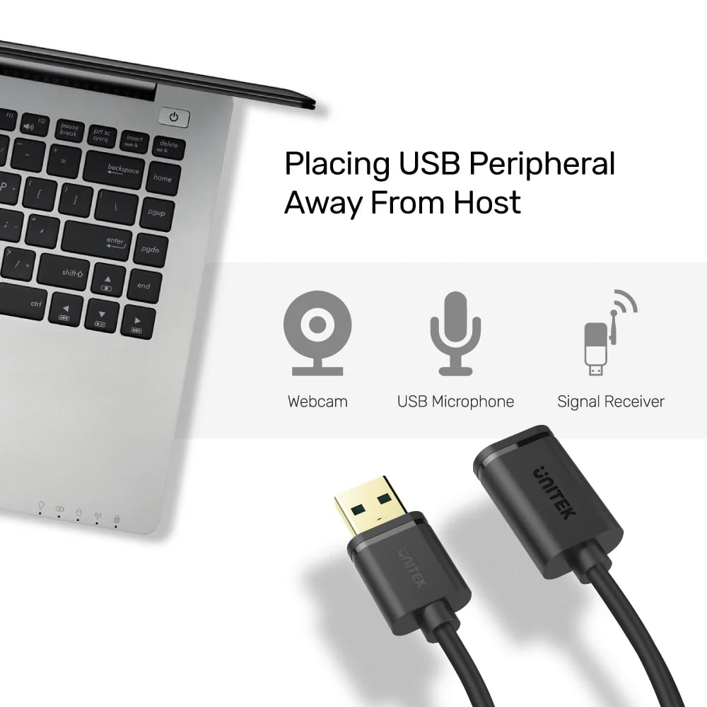 product side