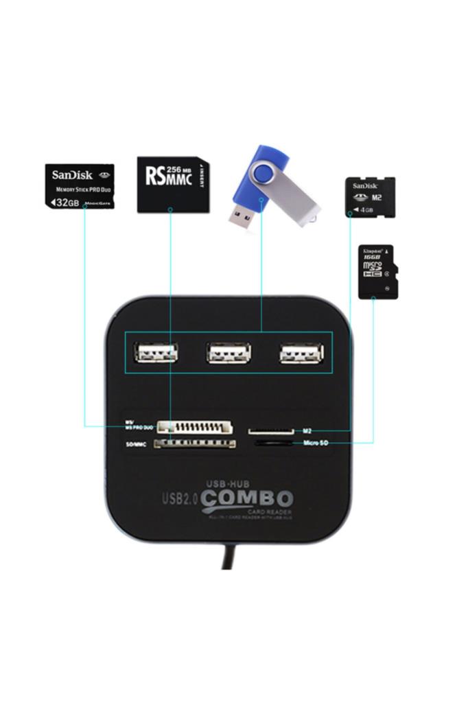 product side