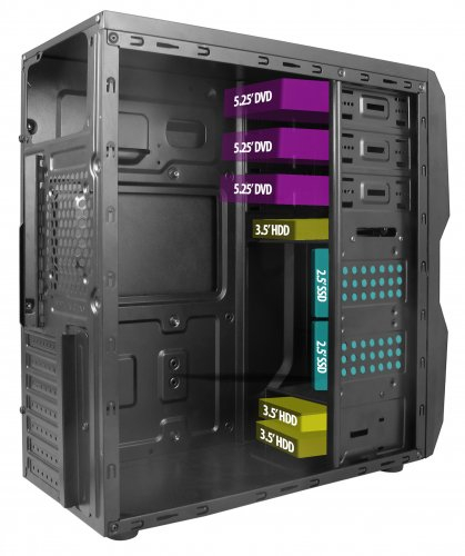 product side